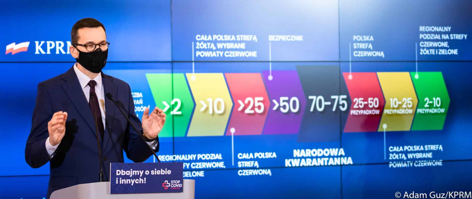 Premier Mateusz Morawiecki ostrzega przed 3 falą